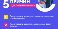 В России проходит Неделя осведомлённости о важности иммунопрофилактики - Газета Искра Прикамья